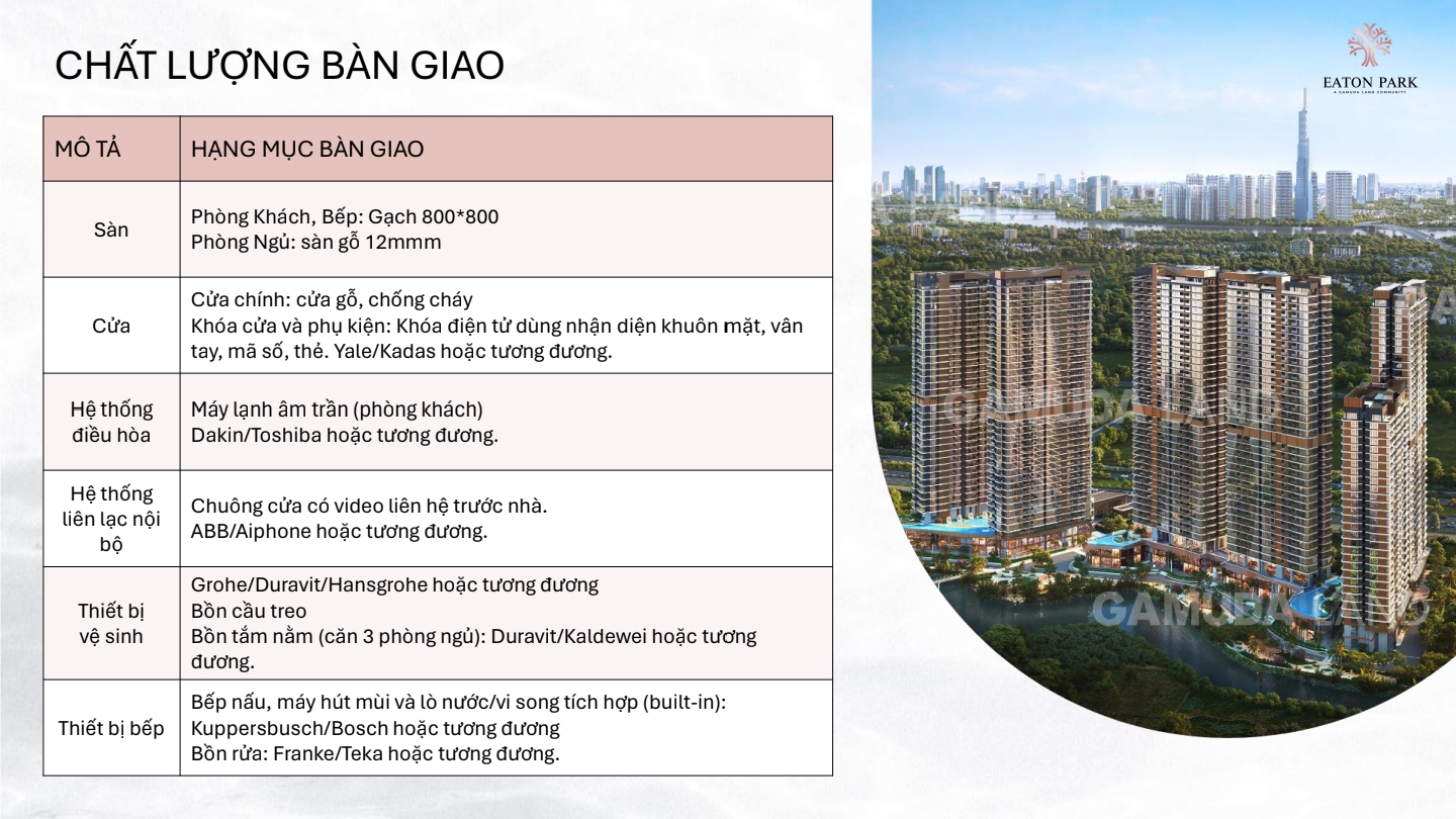 Nội thất bàn giao của dự án Eaton Park